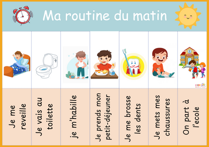 Ma Routine du Matin